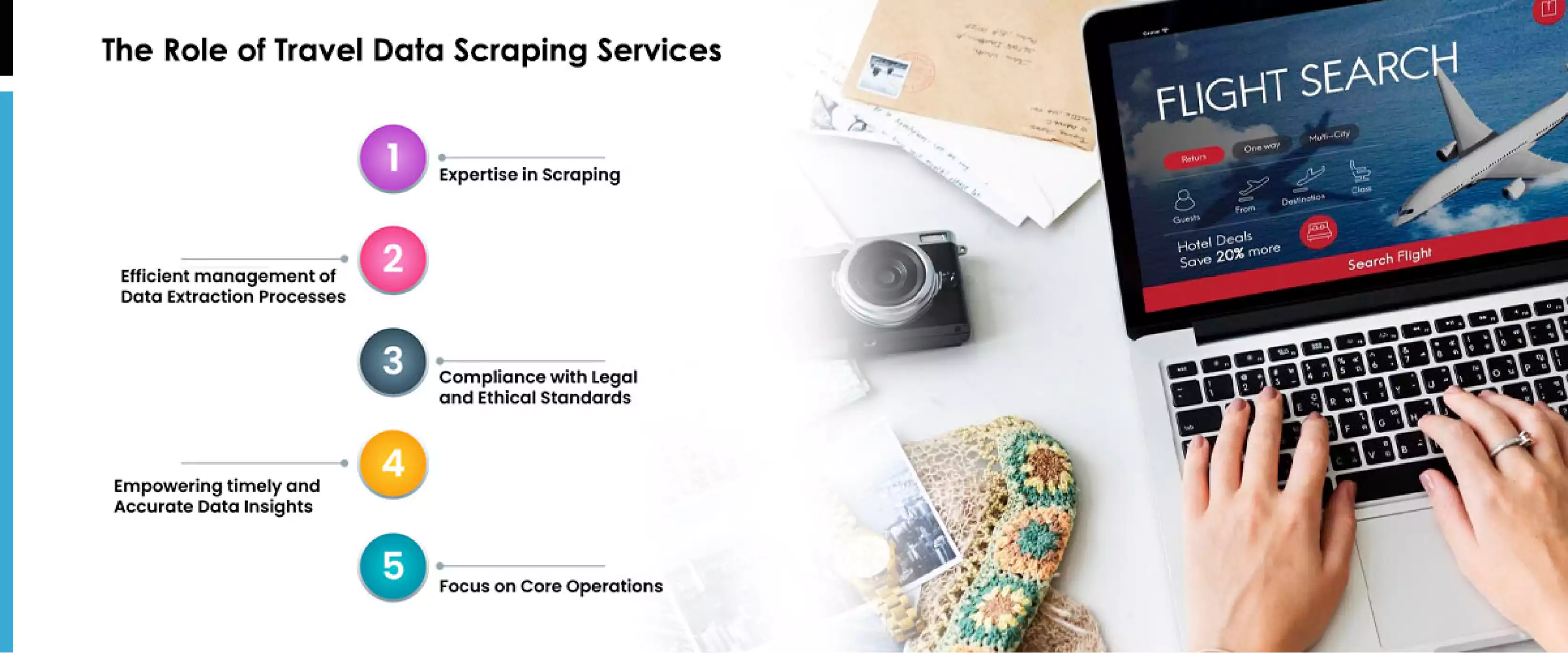 The-Role-of-Travel-Data-Scraping-Services